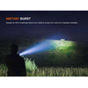 Fenix HT18R V2.0 Long-Distance Flashlight 