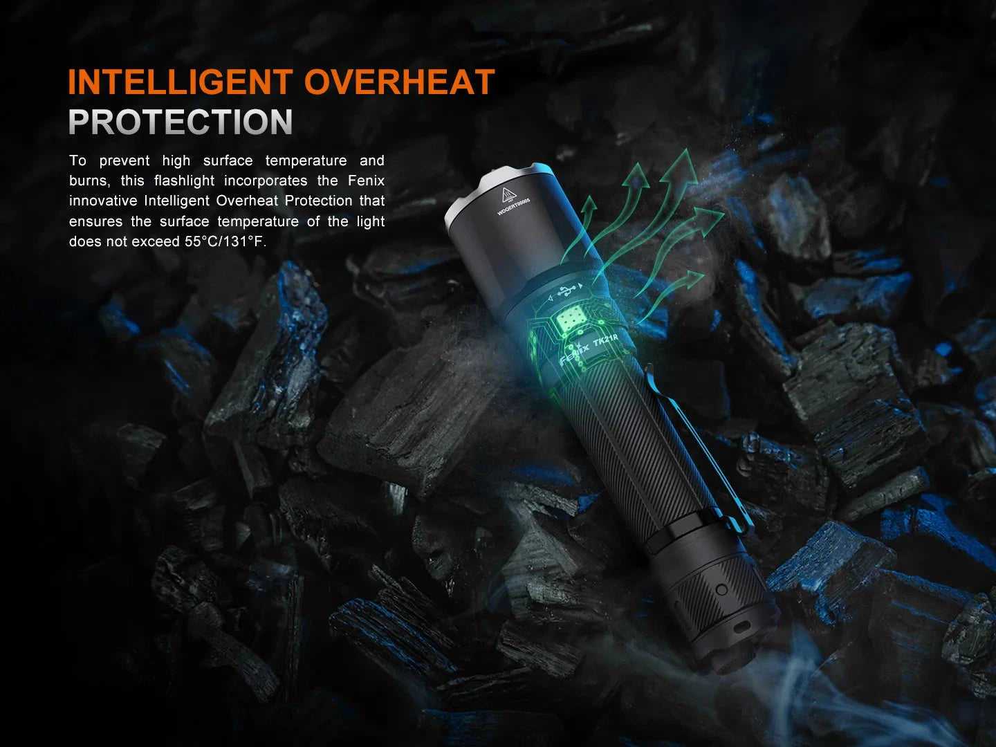 Fenix TK21R Rechargeable Tac Flashlight 