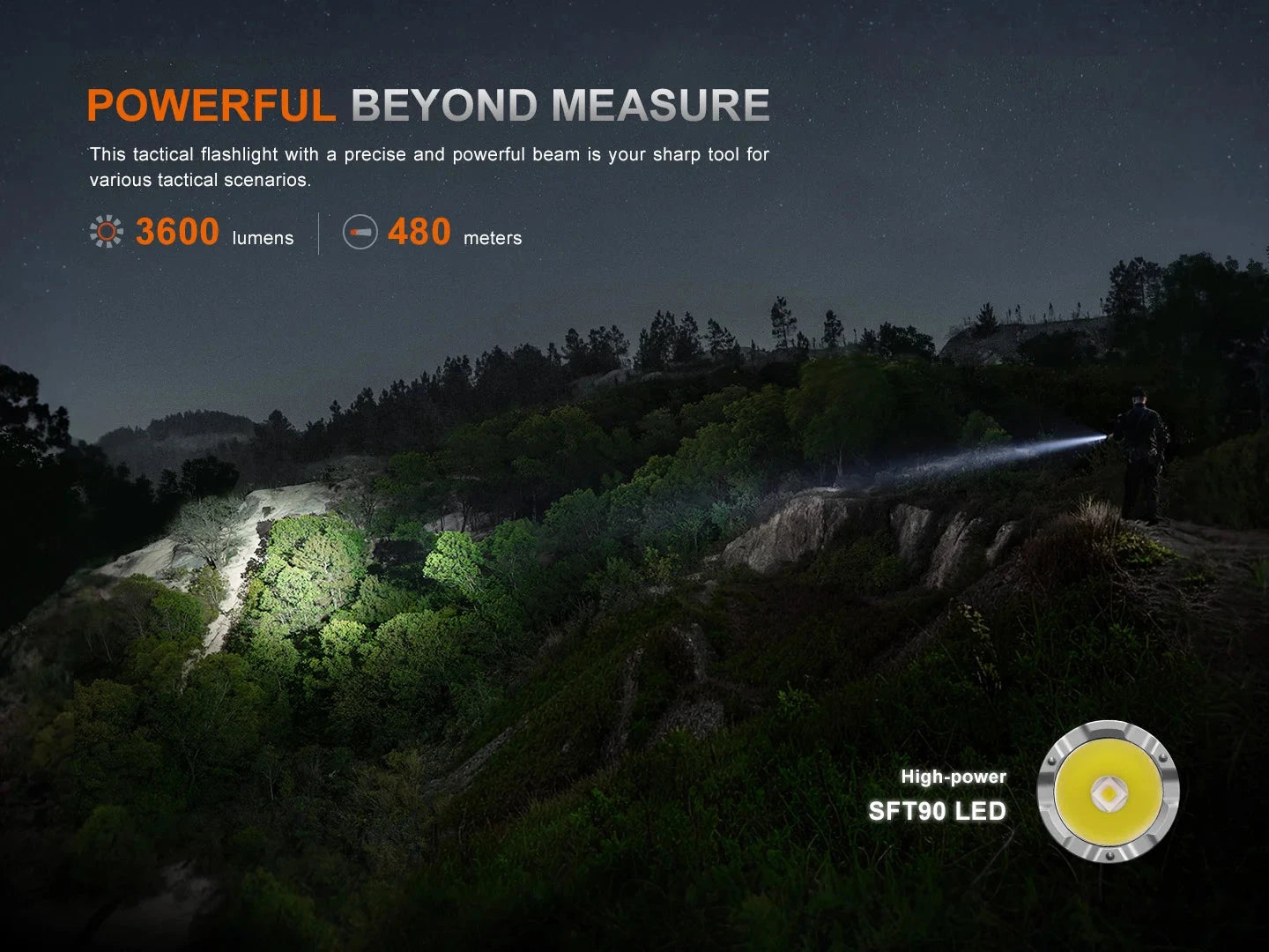 Fenix TK21R Rechargeable Tac Flashlight 