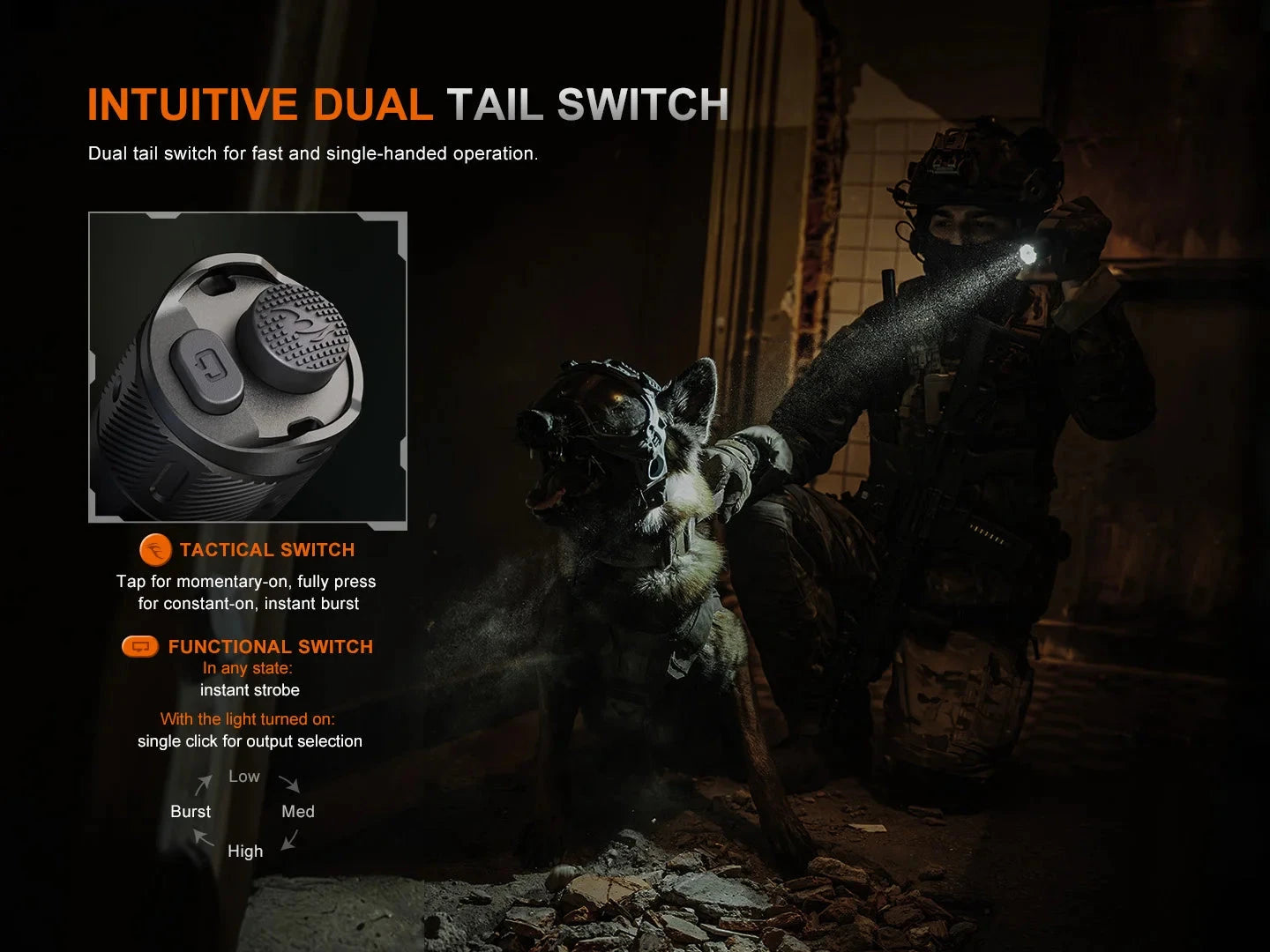 Fenix TK21R Rechargeable Tac Flashlight 