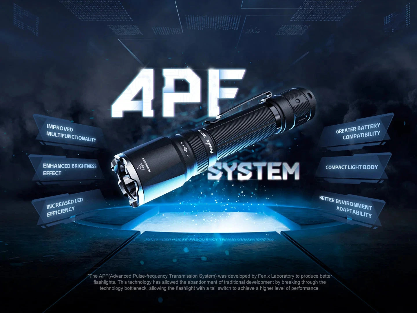 Fenix TK21R Rechargeable Tac Flashlight 