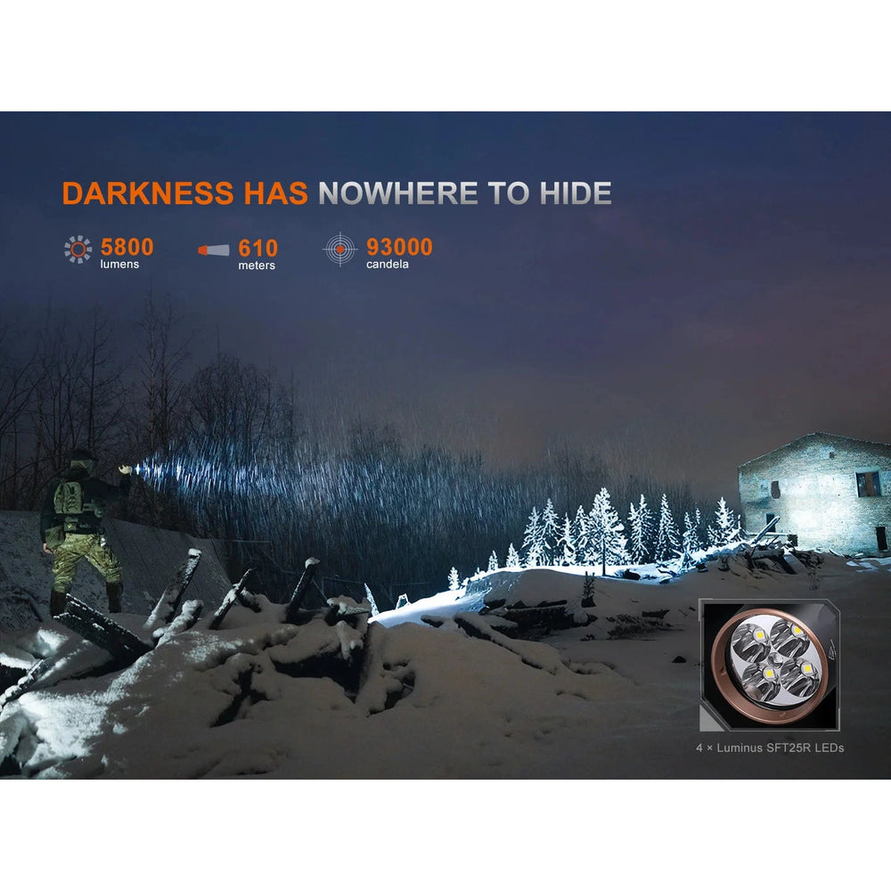 Fenix TK35R Rechargeable Flashlight 