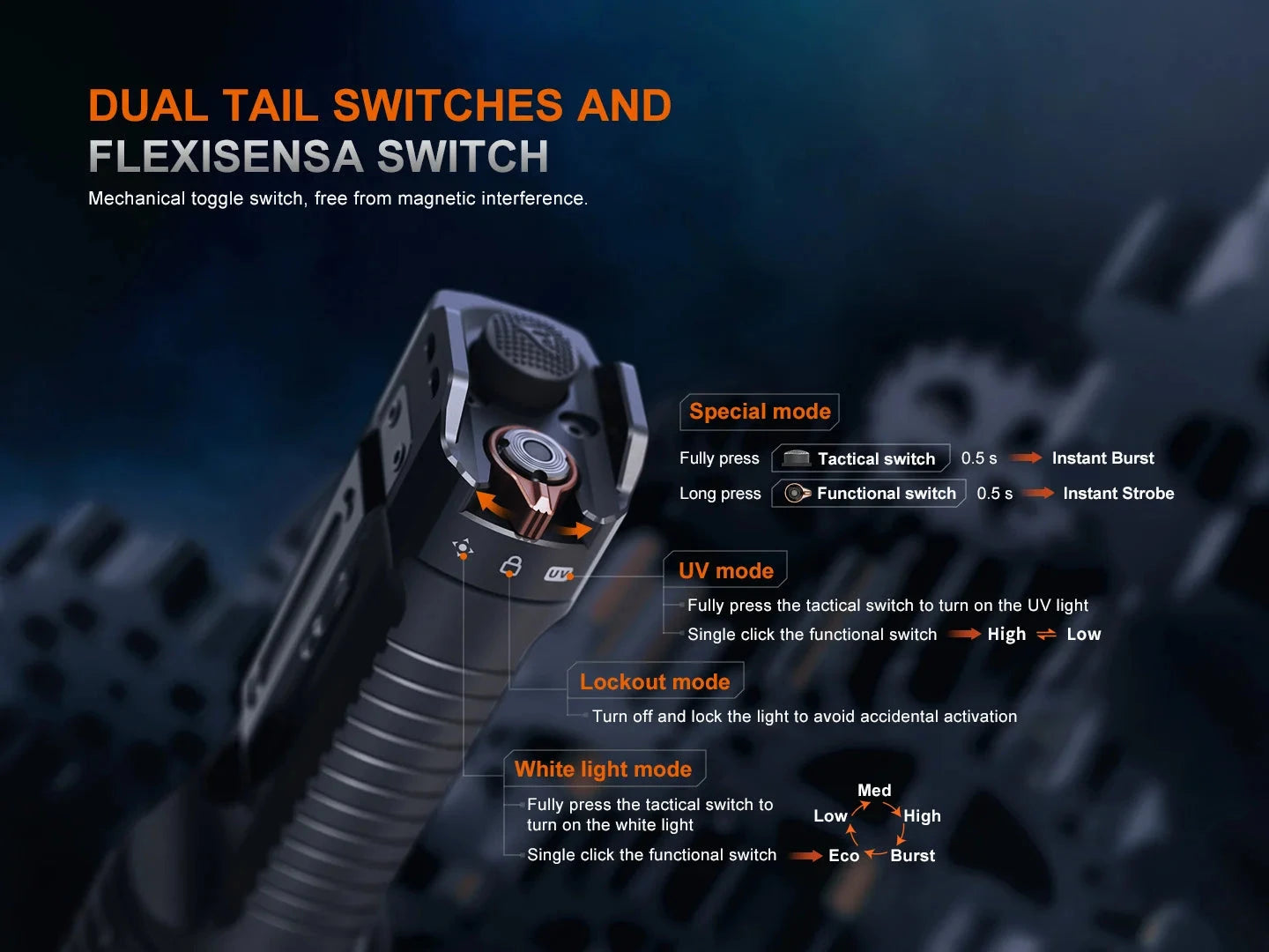 Fenix TK35R Rechargeable Flashlight 