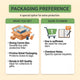 Protective Packaging (Carton Box) — Remove to Return to Minimal Packing 