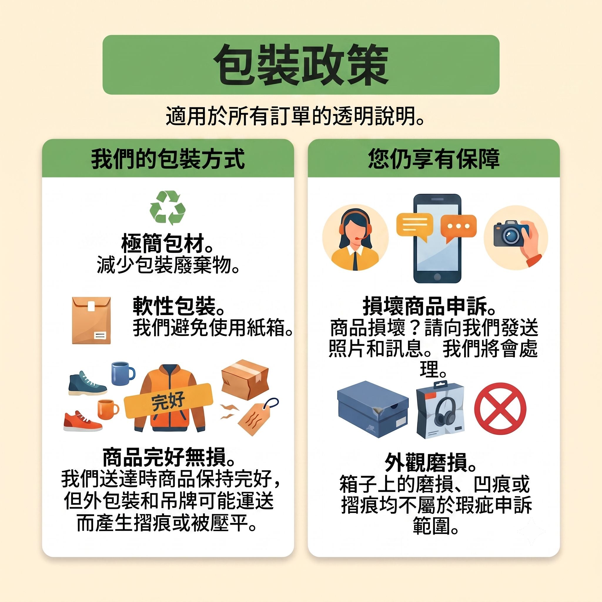 Packing: Hillmalaya Decides (Basic Packaging) 