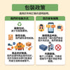 Packing: Hillmalaya Decides (Basic Packaging) 