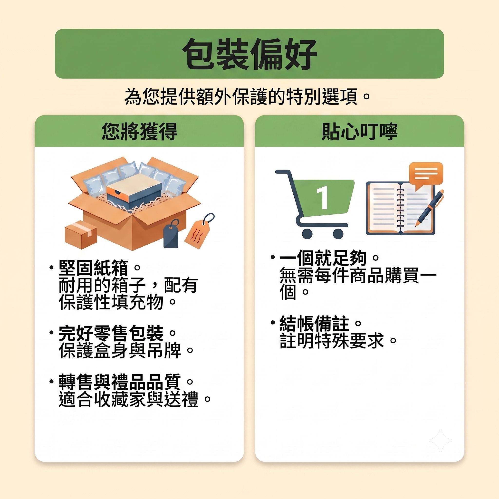 Protective Packaging (Carton Box) — Remove to Return to Minimal Packing 