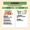 Protective Packaging (Carton Box) — Remove to Return to Minimal Packing 