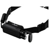 Ledlenser Headlamp H5 Core 