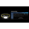 Nitecore HC60 UHE 1600 Lumen USB-C Rechargeable Headlamp 