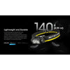 Nitecore HC60 UHE 1600 Lumen USB-C Rechargeable Headlamp 