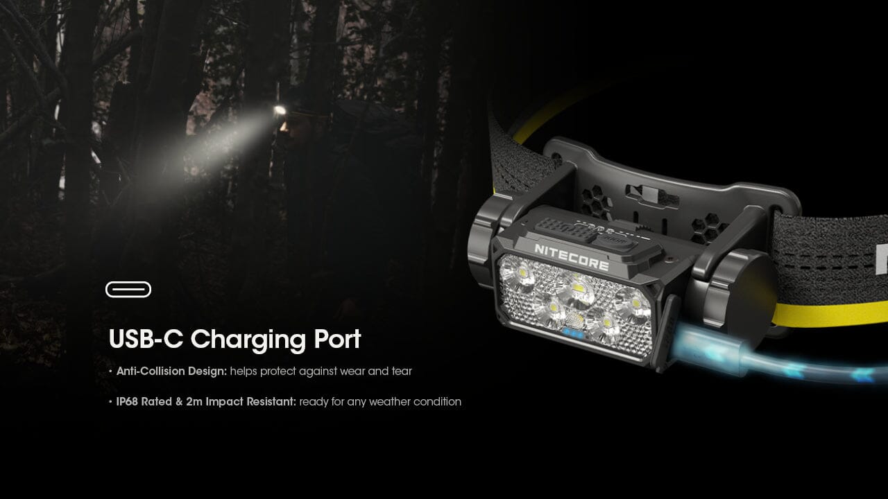 Nitecore HC60 UHE 1600 Lumen USB-C Rechargeable Headlamp 