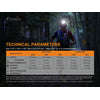 Fenix HL18R-T XP-G3 S3 USB Rechargeable Headlamp 