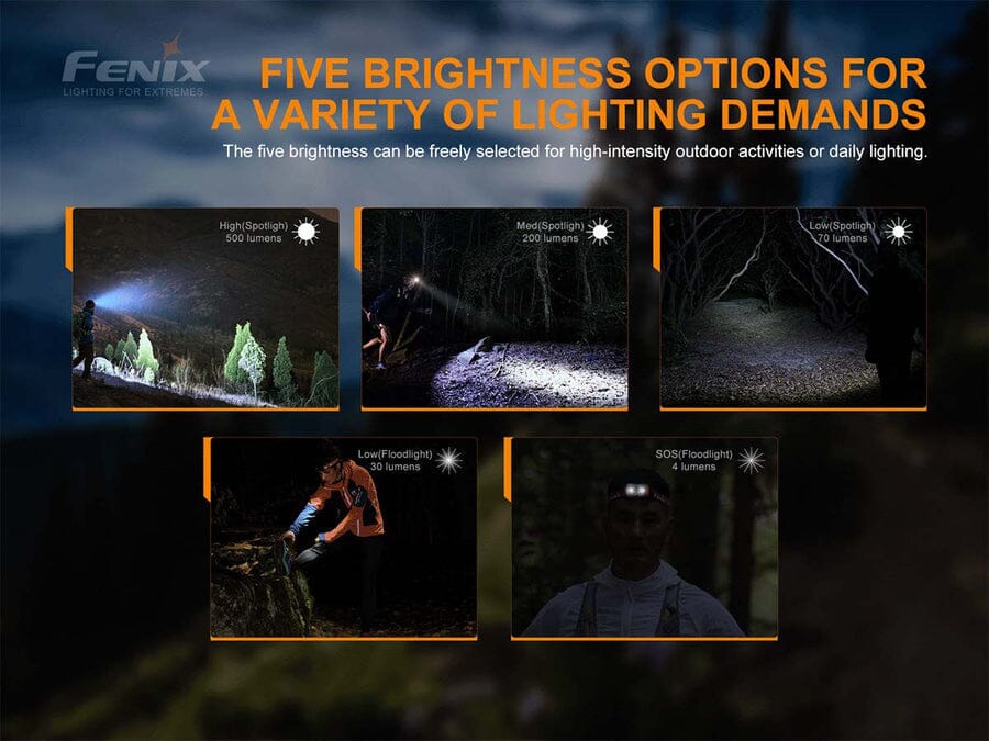 Fenix HL18R-T XP-G3 S3 USB Rechargeable Headlamp 