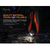 Fenix HL18R-T XP-G3 S3 USB Rechargeable Headlamp 