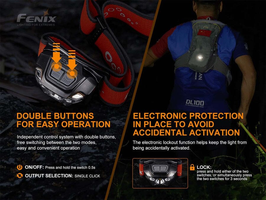 Fenix HL18R-T XP-G3 S3 USB Rechargeable Headlamp 