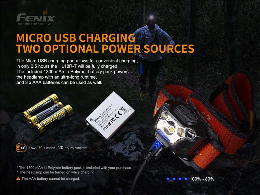 Fenix HL18R-T XP-G3 S3 USB Rechargeable Headlamp 