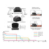Fenix HL18R-T XP-G3 S3 USB Rechargeable Headlamp 
