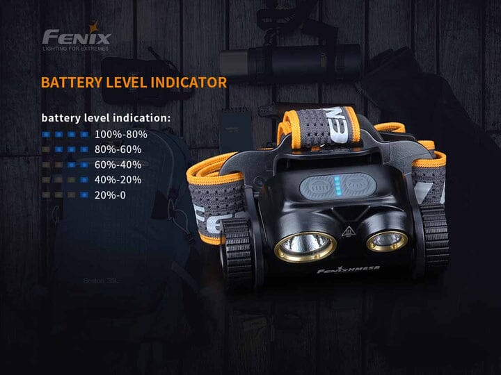 Fenix HM65R Rechargeable Headlamp 