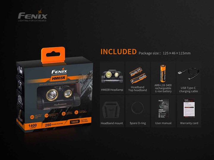 Fenix HM65R Rechargeable Headlamp 