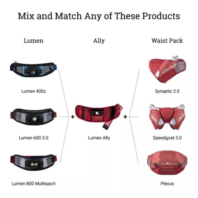 UltrAspire Lumen Ally Waist Belt - Lagoon/Navy, Universal (28