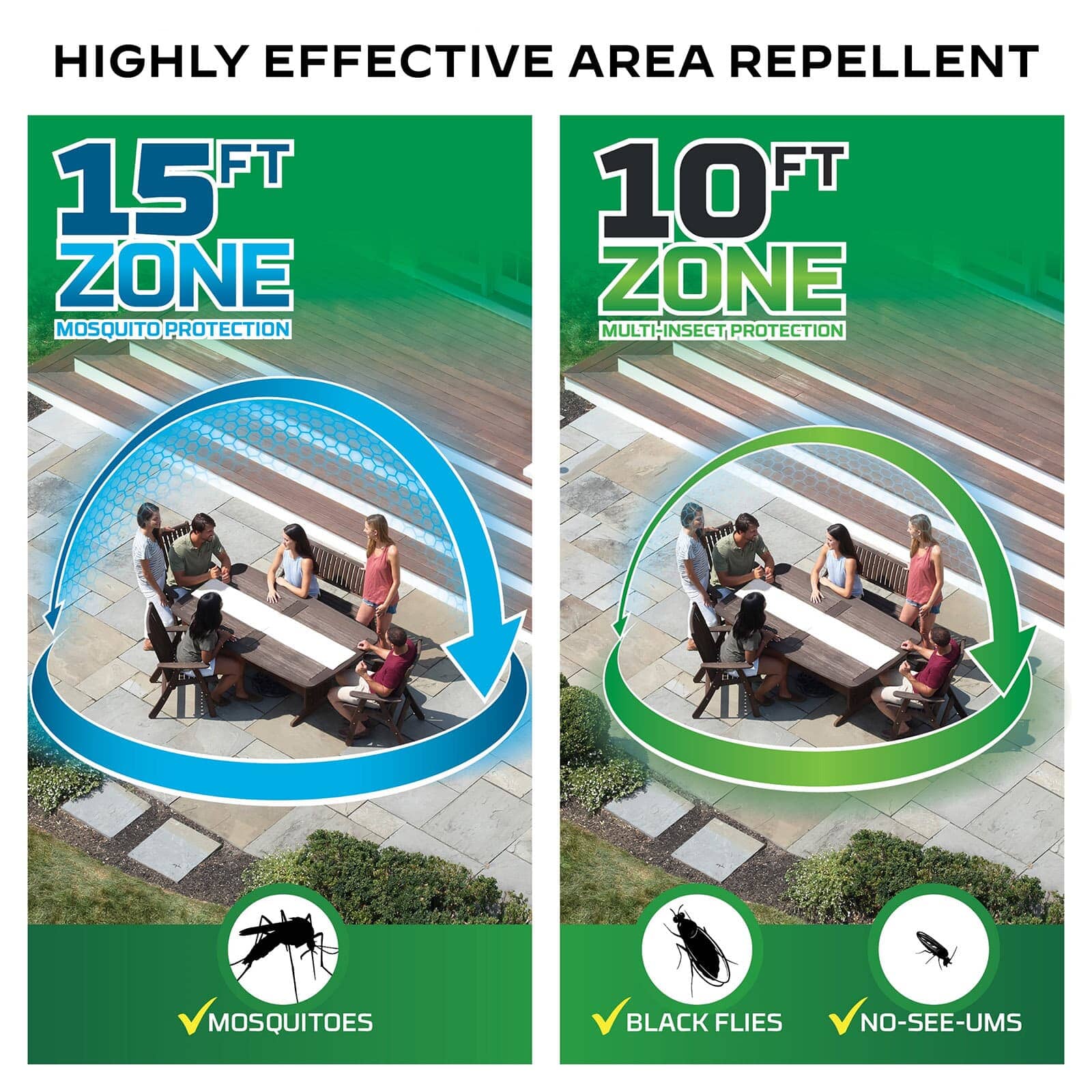Thermacell Backpacker Mosquito Repeller + Refill 96 hours 