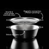 FULL WiNDSOR Magware - Magnetic Bowls / Plates 