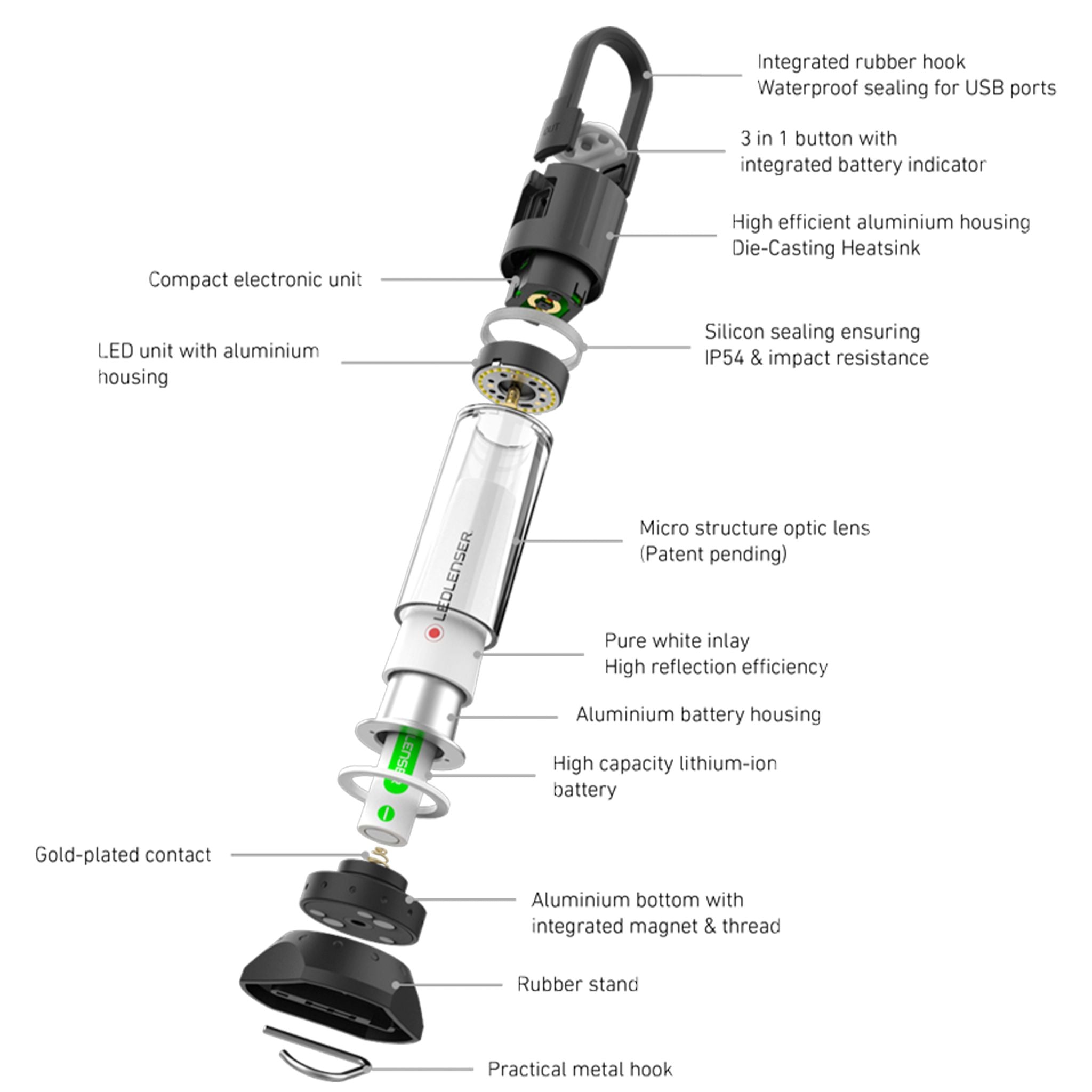 Ledlenser Lantern ML6-Warm Light 