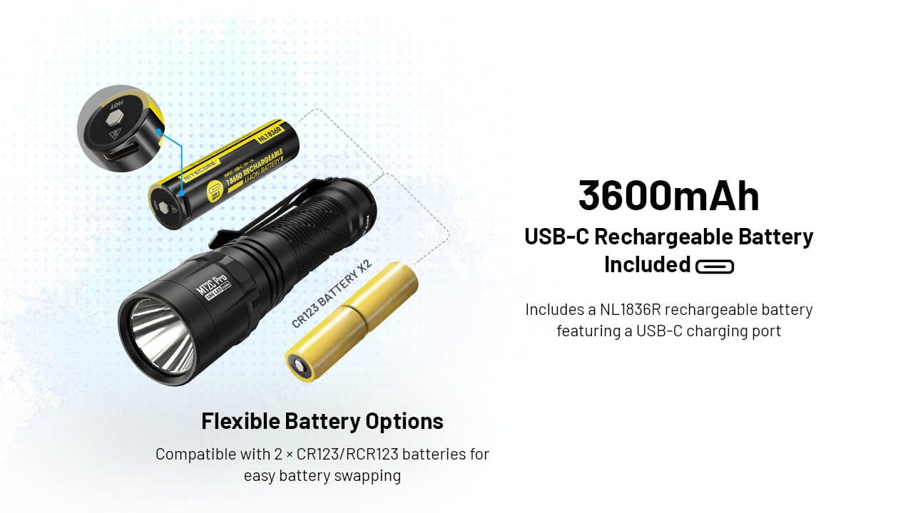 Nitecore MT2C Pro 1800 Lumen Rechargeable EDC Flashlight 