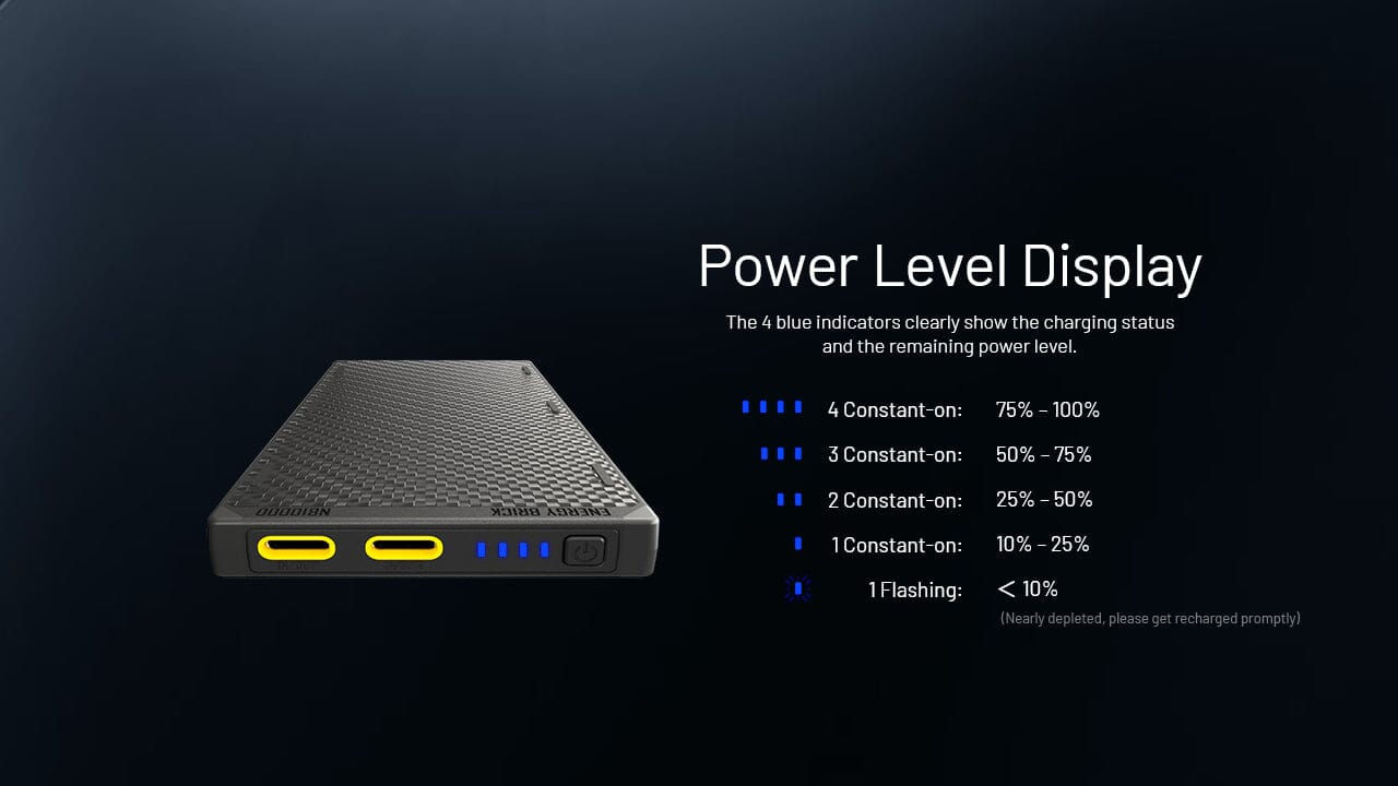 Nitecore NB10000 Gen 3 Ultra-Slim USB-C Power Bank 