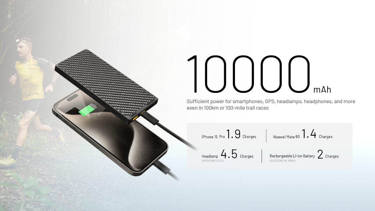 Nitecore NB10000 Gen 3 Ultra-Slim USB-C Power Bank 