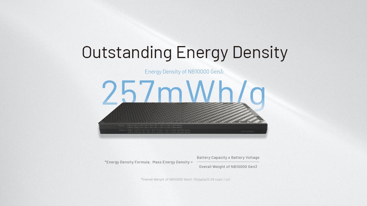 Nitecore NB10000 Gen 3 Ultra-Slim USB-C Power Bank 