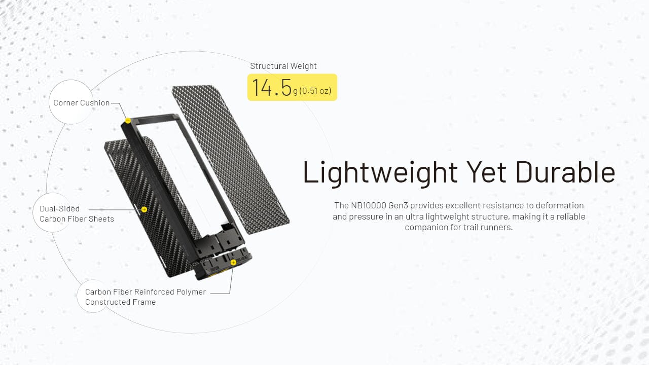 Nitecore NB10000 Gen 3 Ultra-Slim USB-C Power Bank 