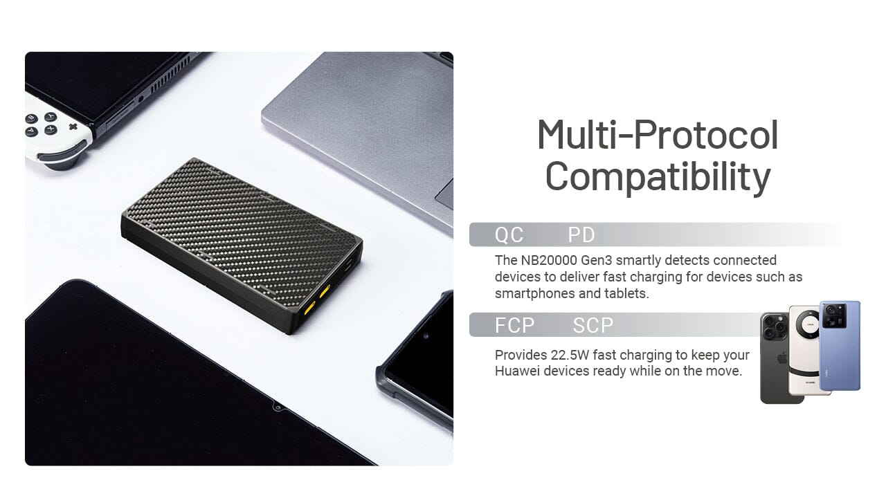 Nitecore NB20000 Gen 3 Dual USB-C Power Bank 