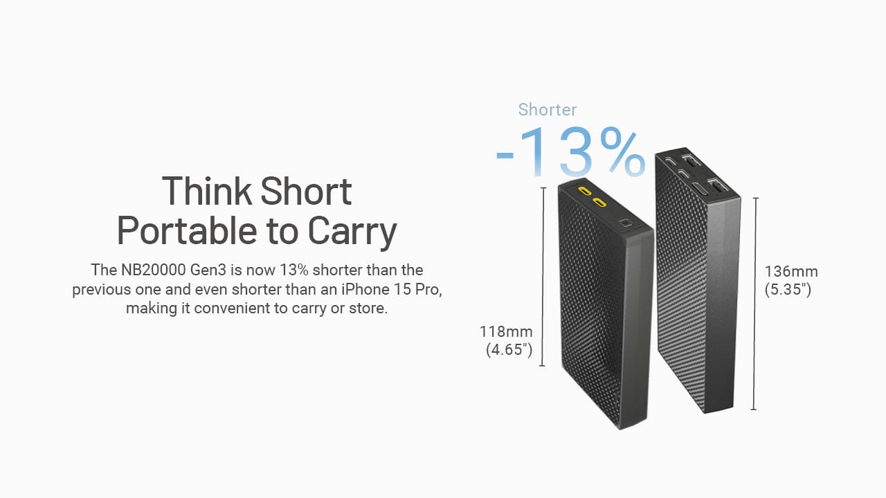 Nitecore NB20000 Gen 3 Dual USB-C Power Bank 