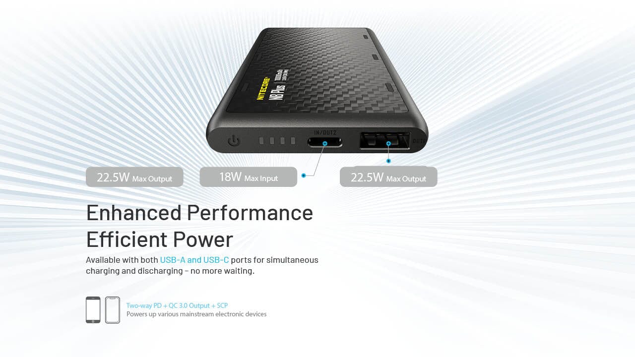 Nitecore NB Plus 10,000mAh Lightweight Power Bank 