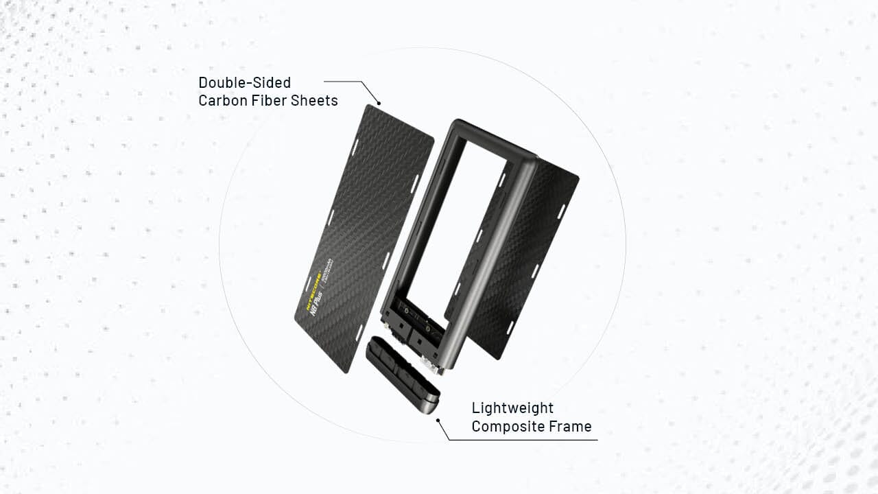 Nitecore NB Plus 10,000mAh Lightweight Power Bank 