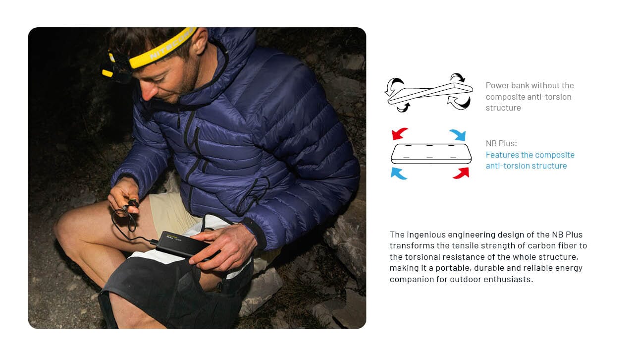 Nitecore NB Plus 10,000mAh Lightweight Power Bank 