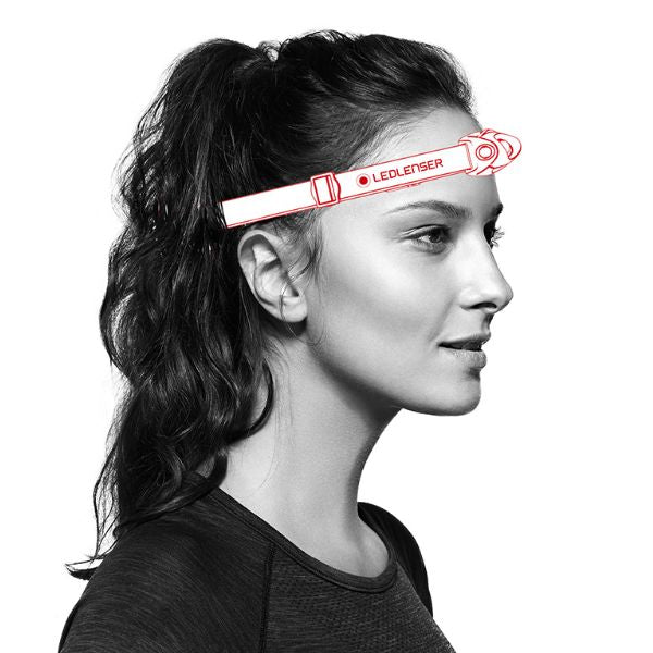 Ledlenser NEO Running Headlamp 