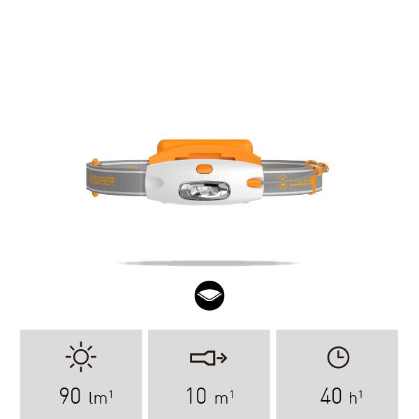 Ledlenser NEO Running Headlamp 