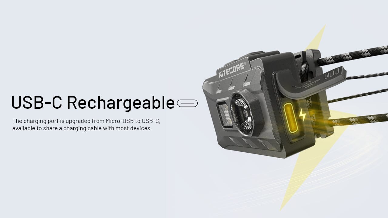 Nitecore NU20 Classic 360 Lumen USB-C Lightweight Outdoor Headlamp 
