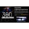 Nitecore NU20 Classic 360 Lumen USB-C Lightweight Outdoor Headlamp 