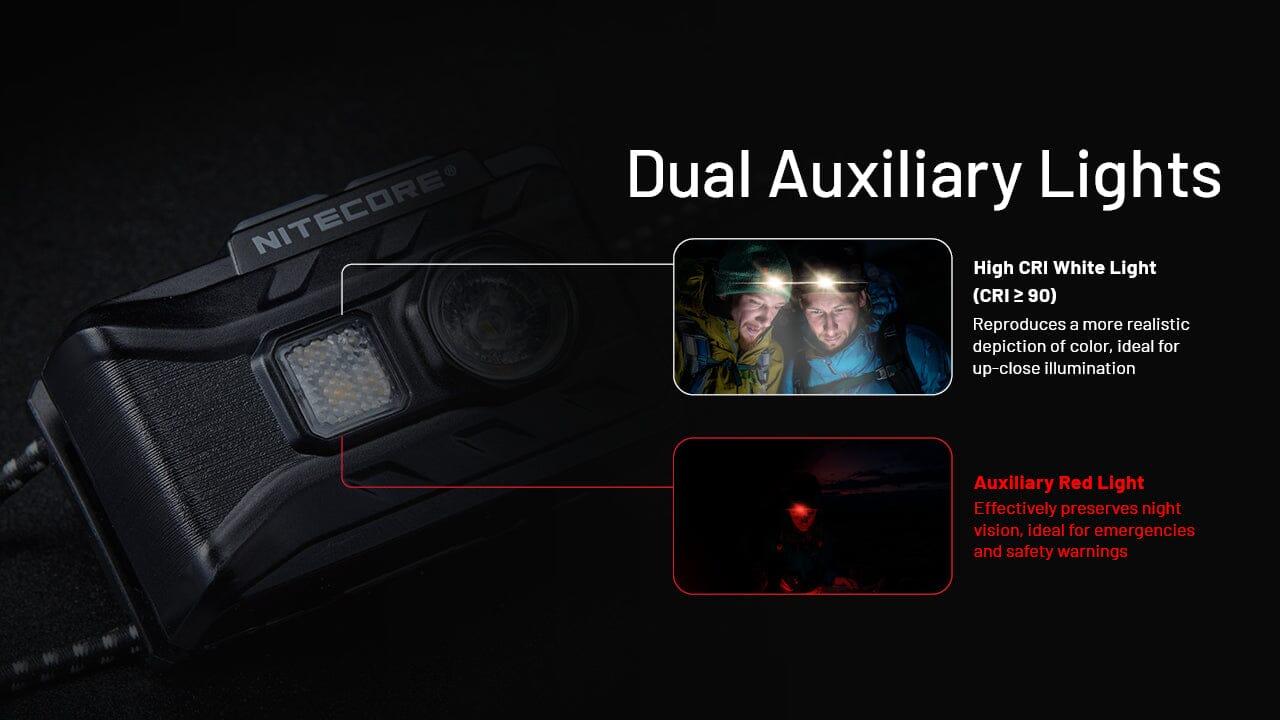 Nitecore NU20 Classic 360 Lumen USB-C Lightweight Outdoor Headlamp 