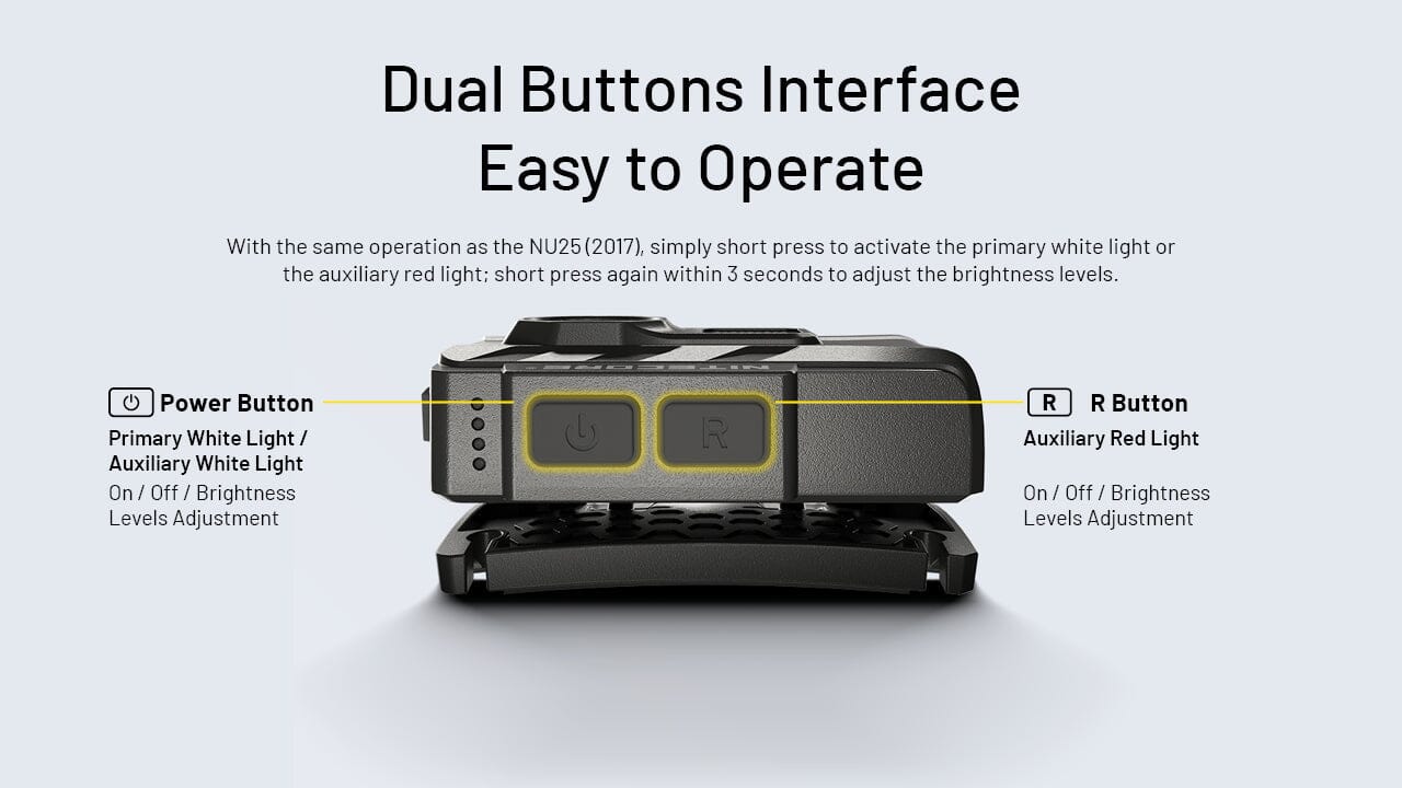 Nitecore NU20 Classic 360 Lumen USB-C Lightweight Outdoor Headlamp 
