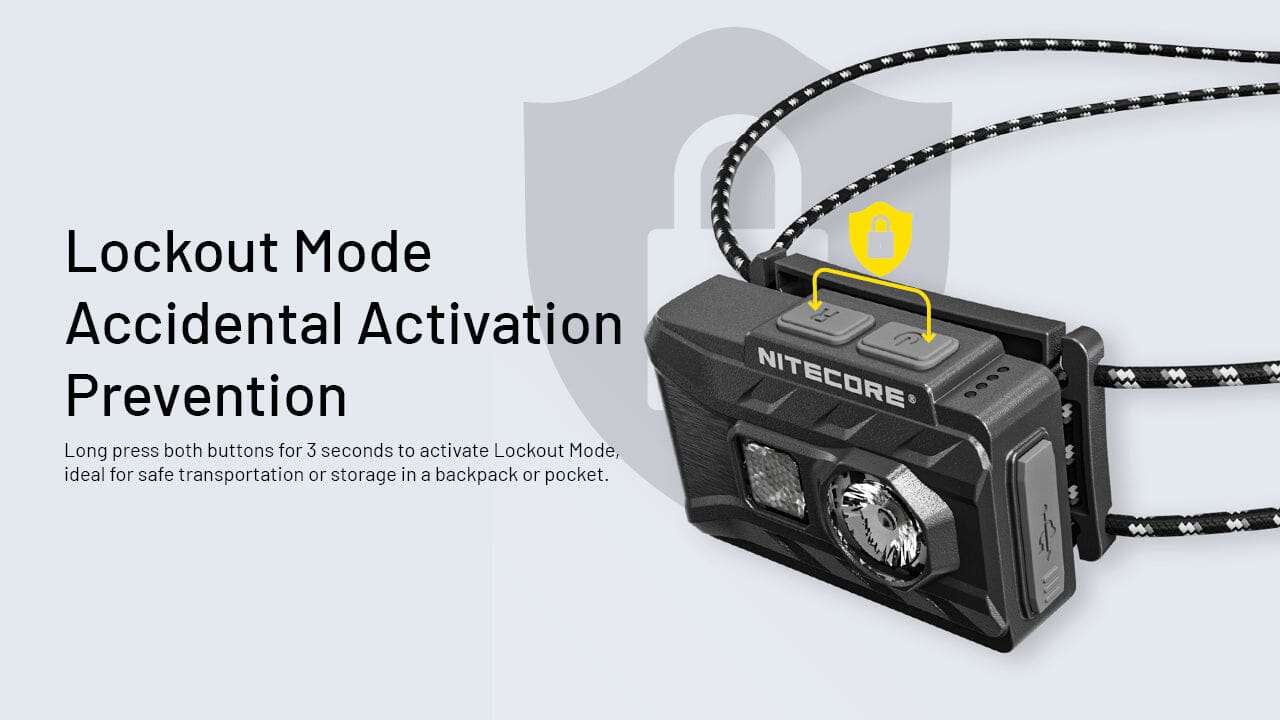 Nitecore NU20 Classic 360 Lumen USB-C Lightweight Outdoor Headlamp 
