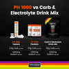 Precision Hydration Carb & Electrolyte Drink Mix 510g 