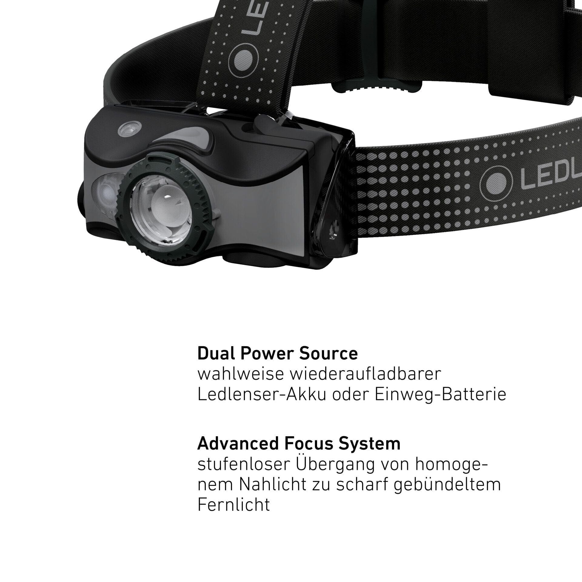 Ledlenser Headlamp MH7 