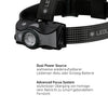 Ledlenser Headlamp MH7 