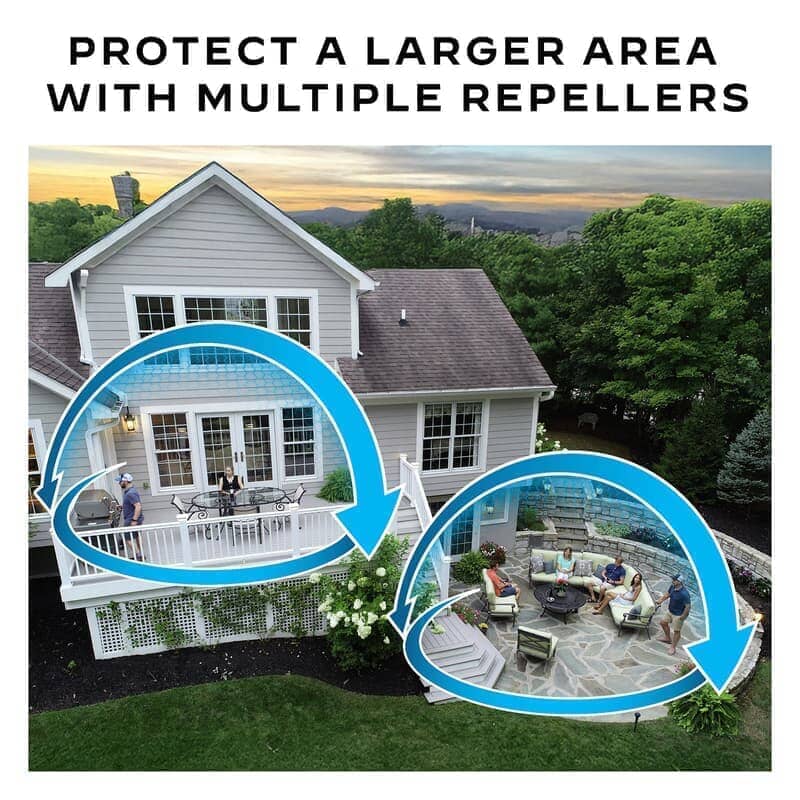 Thermacell Backpacker Mosquito Repeller + Refill 96 hours 