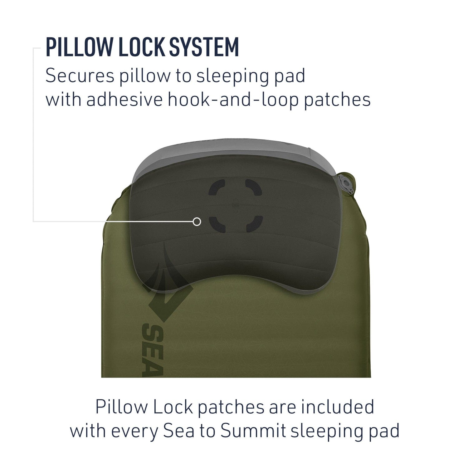 Sea to Summit Camp Plus Self Inflating Mat 